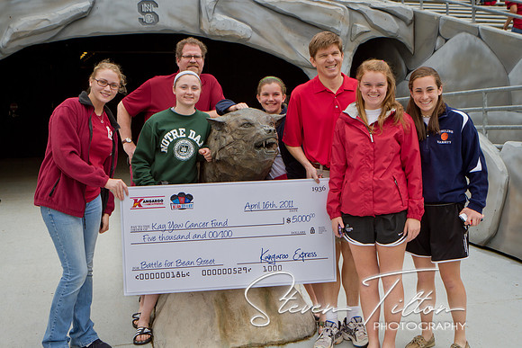 Kay Yow Cancer Fund