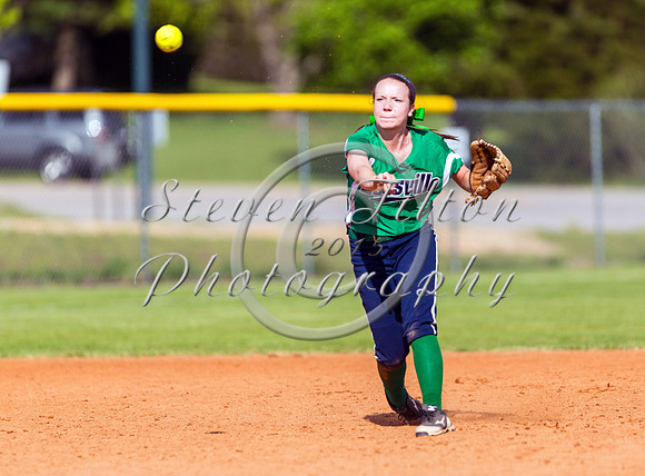 Leesville @ Heritage Softball