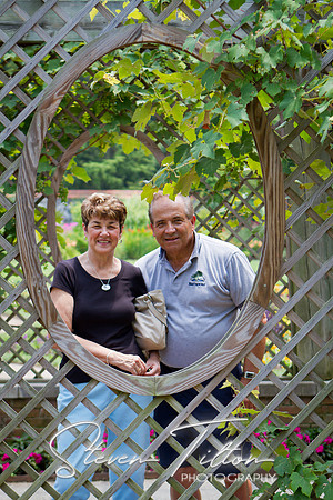 Visiting Biltmore Estates